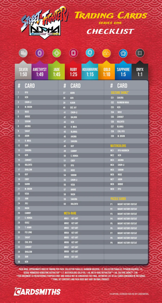 Cardsmiths Street Fighter Alpha: Warriors' Dreams Trading Cards - Collectors Box