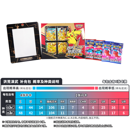 [CN] Pokémon Pikachu V-Union Gift Box - Simplified Chinese
