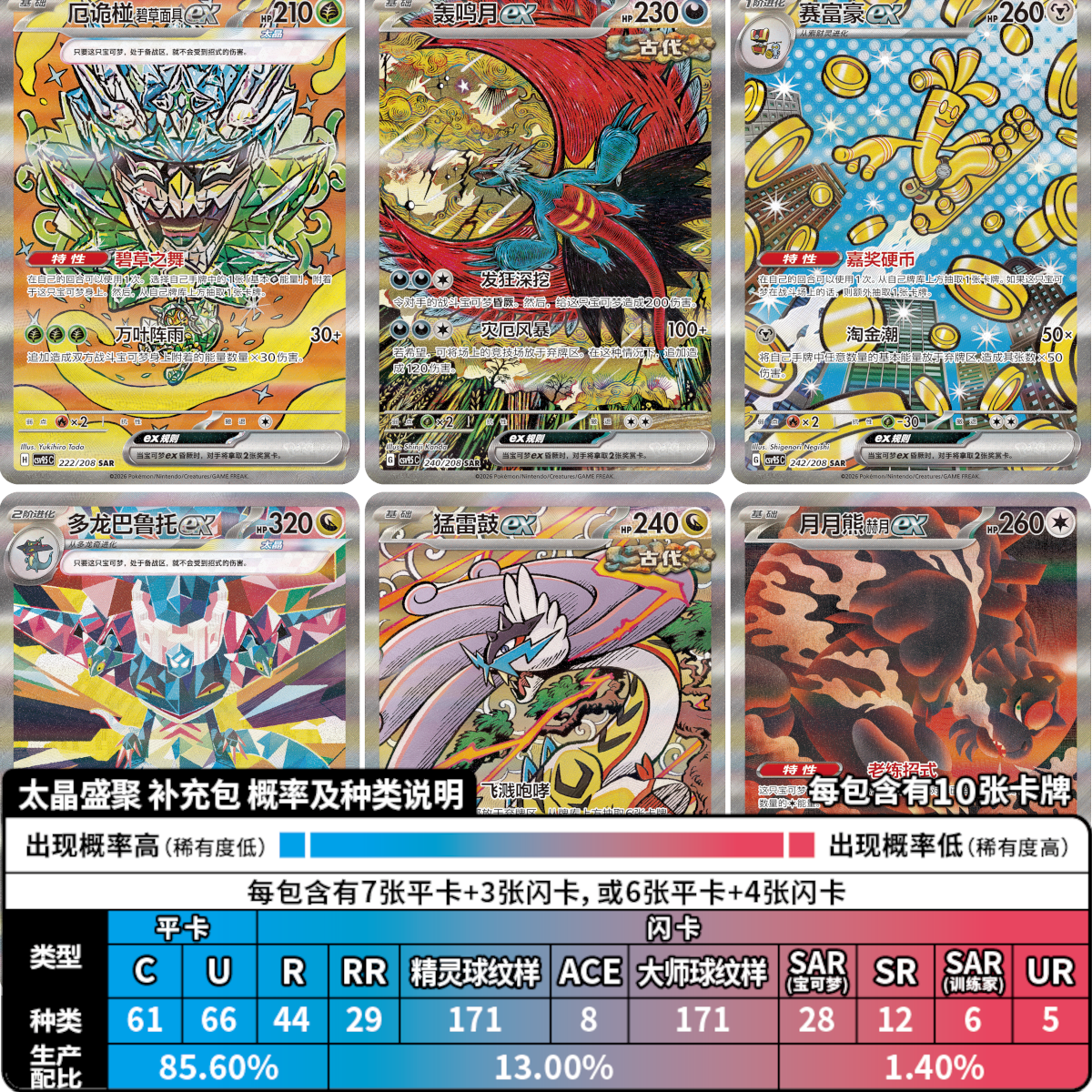 [CN] Pokémon Terastal Gathering CSV9.5C Booster Box - Simplified Chinese