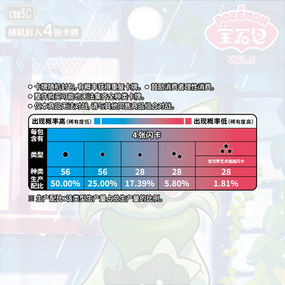 [CN] Pokémon Gem Pack VOL5 CBB5C Booster Box - Simplified Chinese