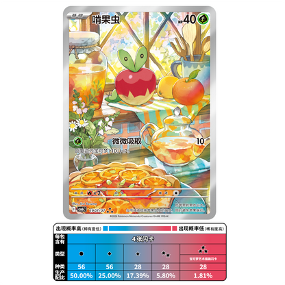 [CN] Pokémon Horizon Gem Pack VOL6 CBB6C Booster Box - Simplified Chinese